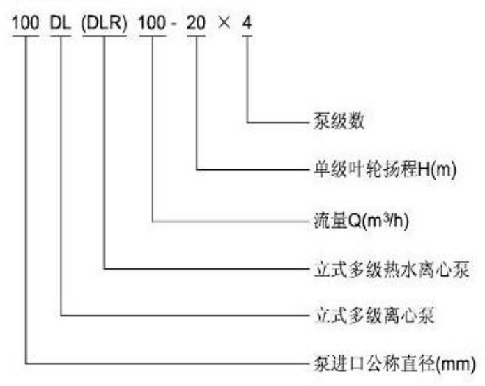 DL、LG型立式多級泵