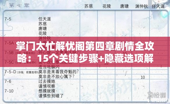 掌門太忙解憂閣第四章劇情全攻略：15個(gè)關(guān)鍵步驟+隱藏選項(xiàng)解析，輕松通關(guān)無(wú)壓力